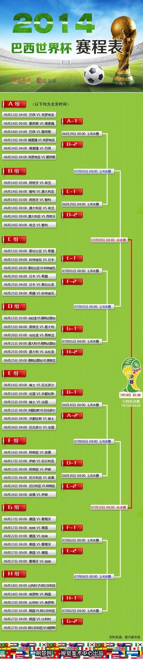 获取世界杯外围APP官方入口地址指南 获取世界杯外围APP官方入口地址指南