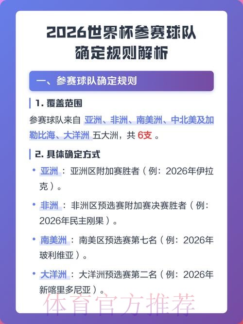 2026世界杯热门球队投注规则分析 2026世界杯热门球队投注规则分析