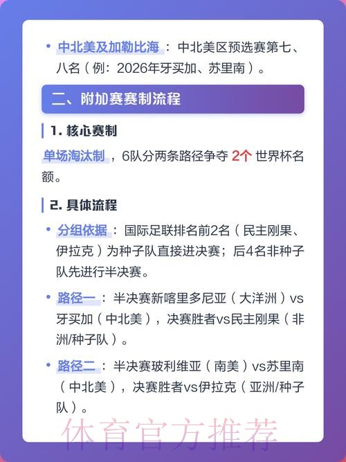 2026世界杯热门球队投注规则分析 2026世界杯热门球队投注规则分析
