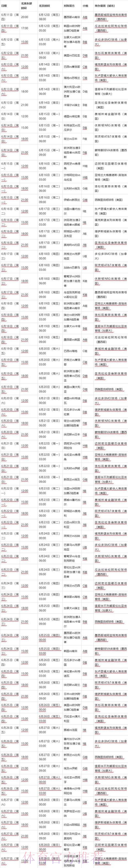 世界杯比赛时间靠谱吗 世界杯比赛时间靠谱吗